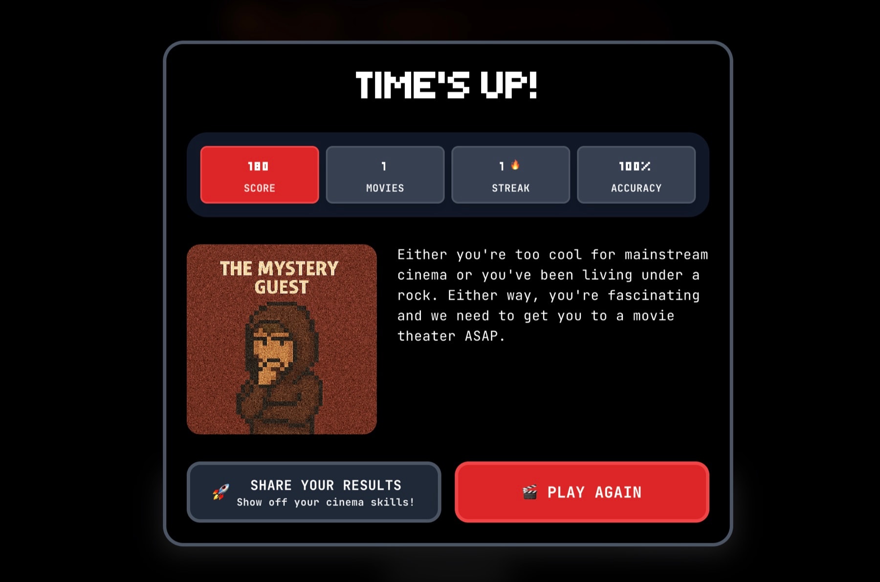 The end screen. Four numbers, then the part people screenshot.